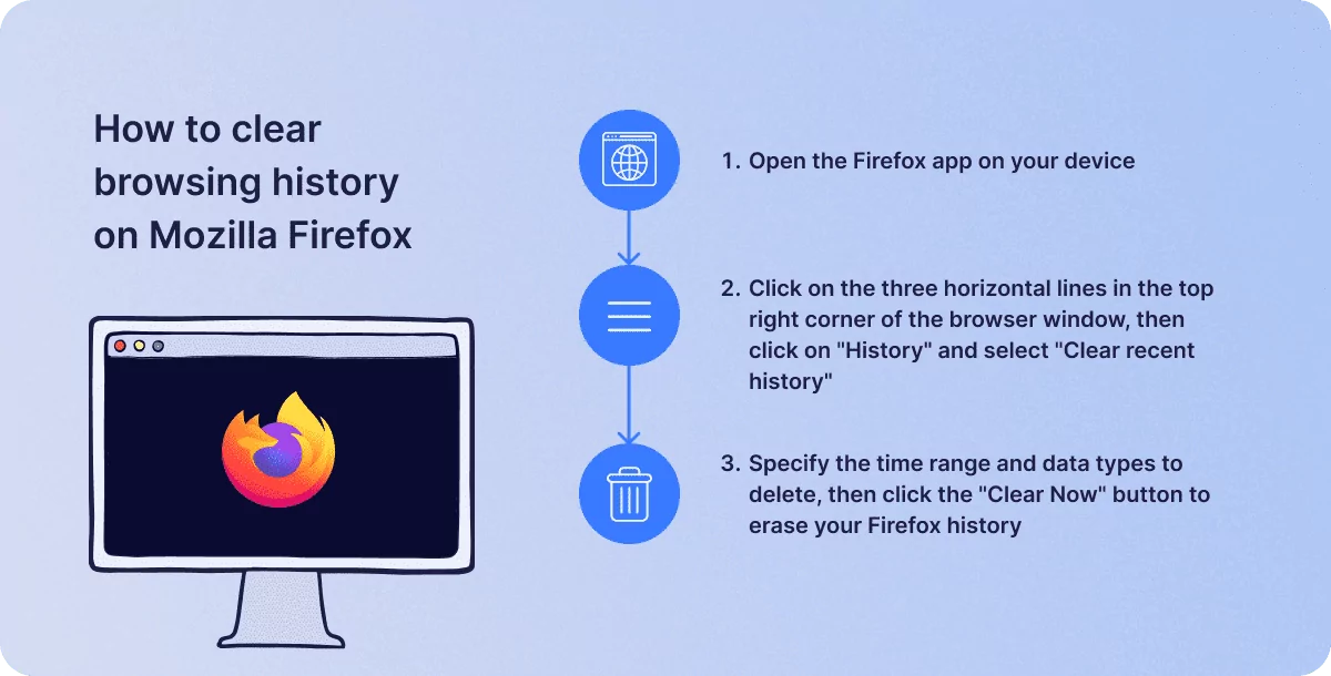 delete Firefox history