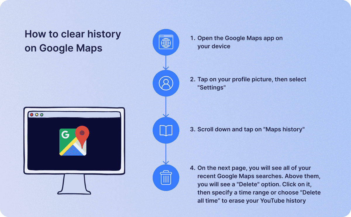 delete google map history