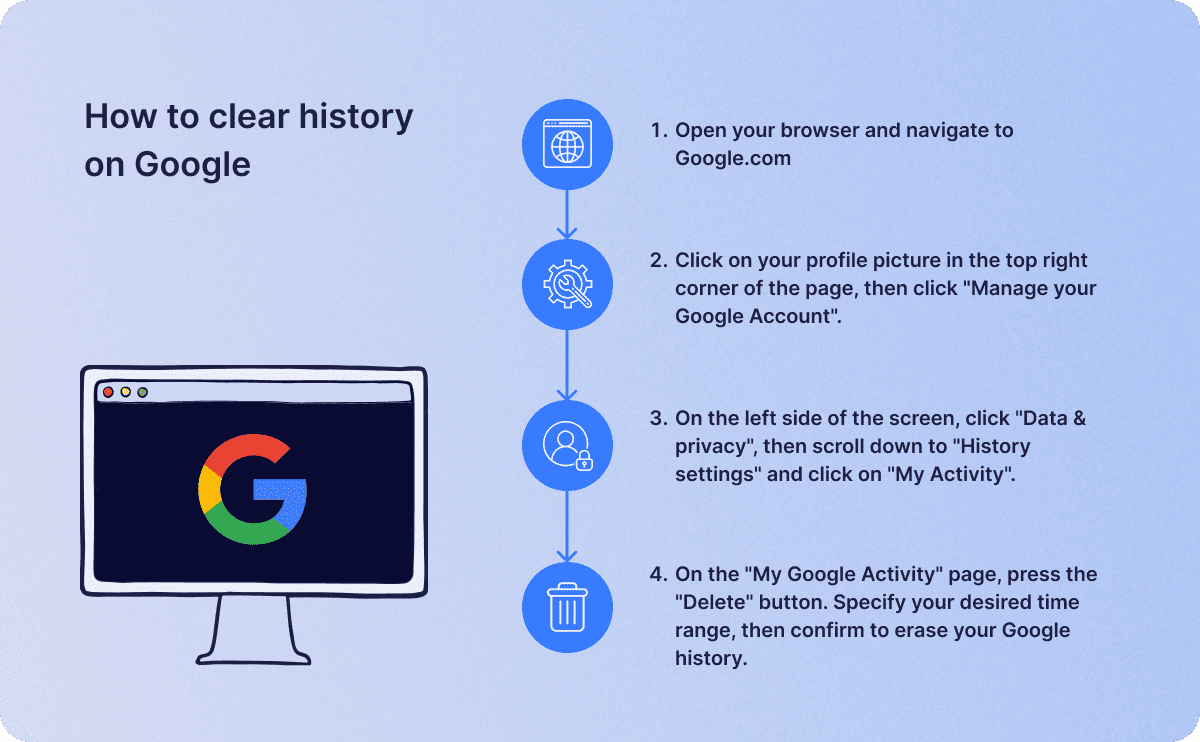 How to clear history on Google