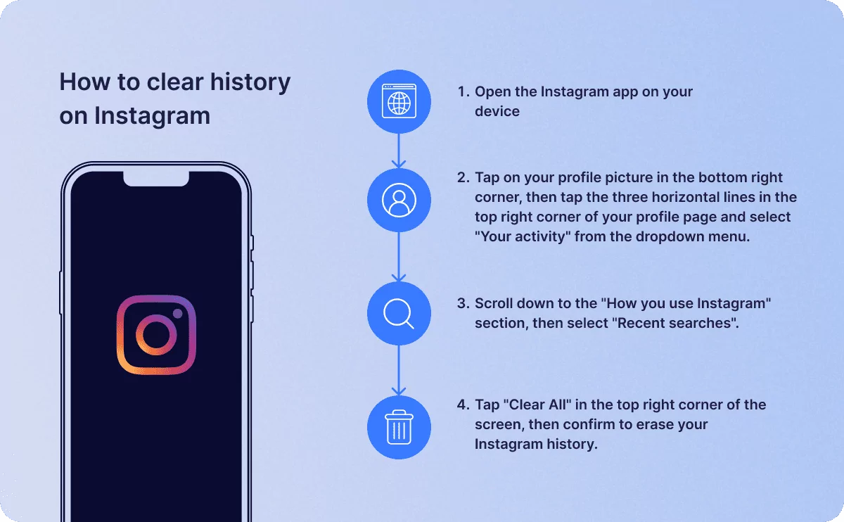delete Instagram's history