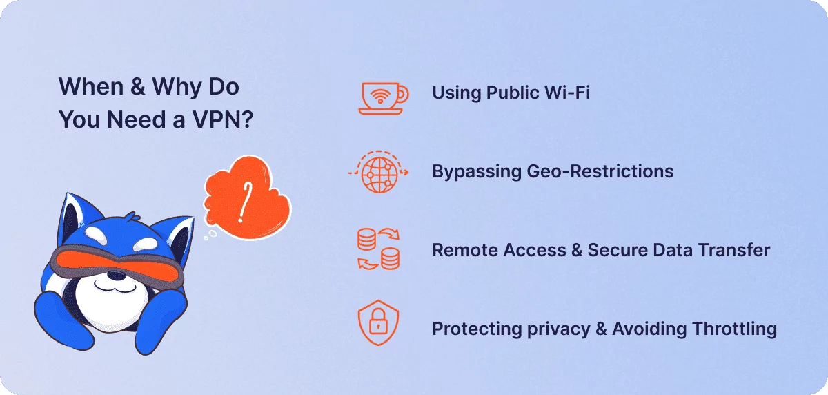  When & Why Do You Need a VPN?