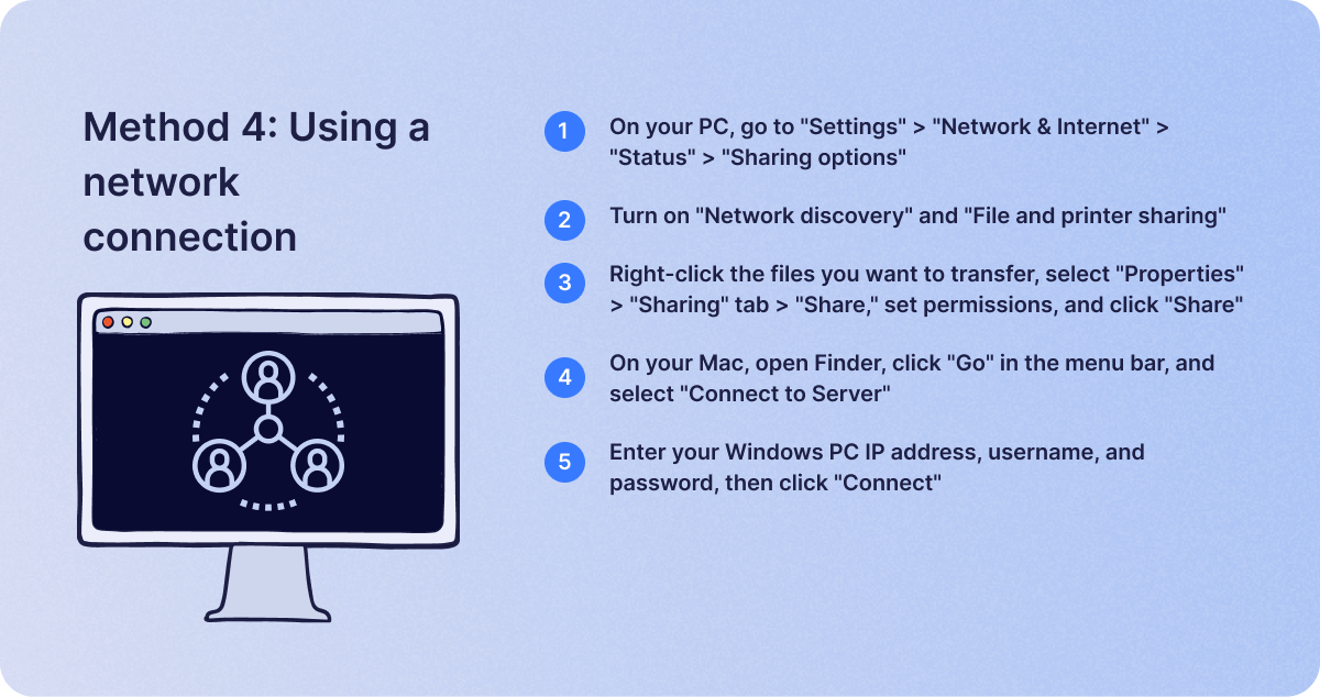 Transfer Files from Windows to Mac Using a network connection