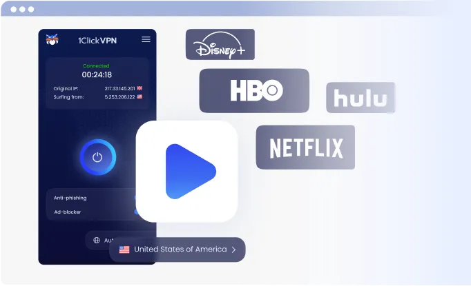 You are all set - Grab a popcorn and start binging